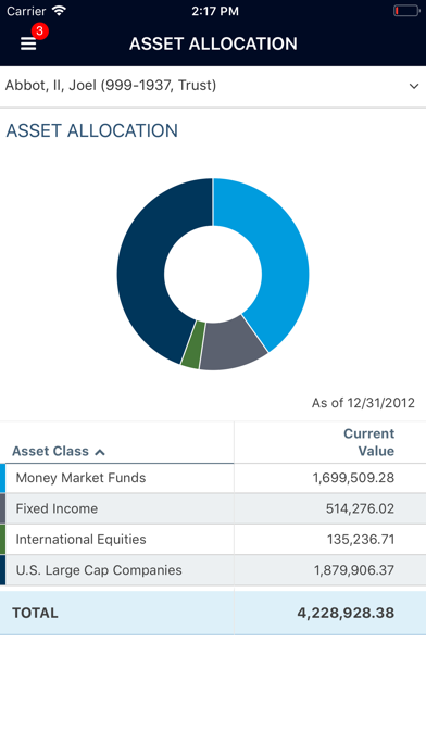 BGM Wealth Partners, LLC screenshot 2