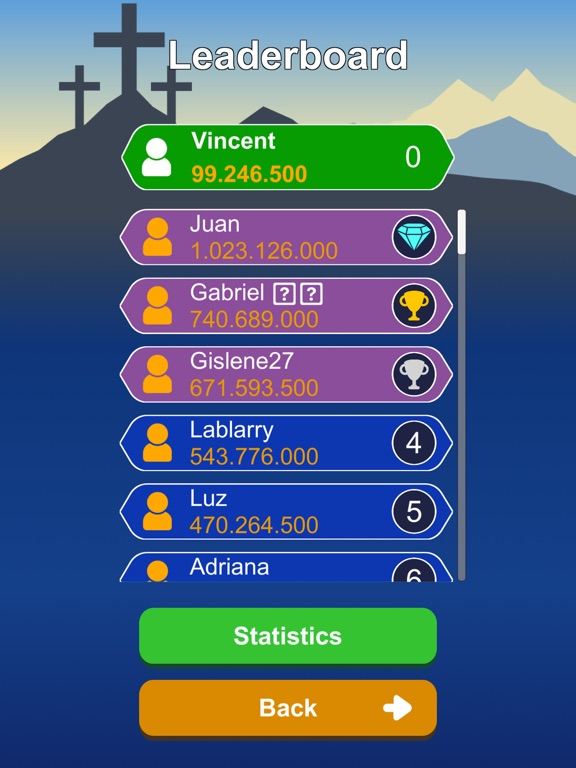 Bible Trivia: Jesus Quiz Games screenshot 4