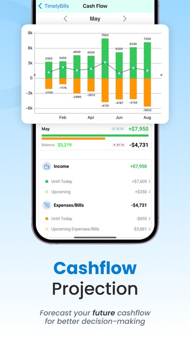 Bill Organizer Budget Planner screenshot 5