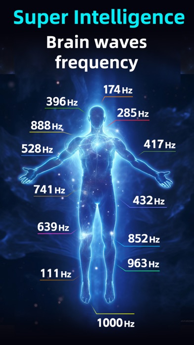 Binaural Beats -- Brain Waves screenshot 5