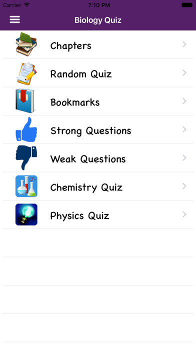 Biology Quiz Test screenshot 5