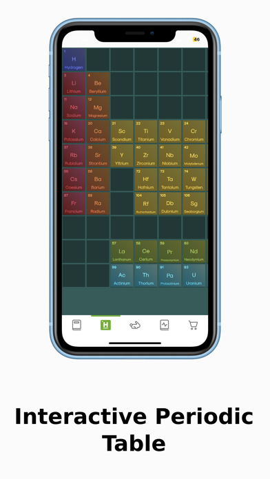 BiologyMaster Pro - Biology screenshot 1