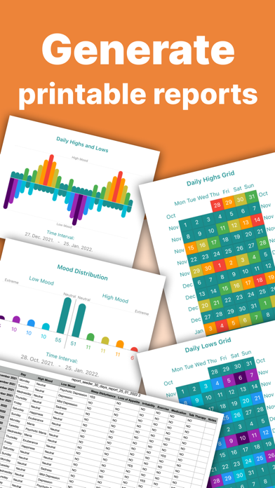 Bipolar Mood Tracker° screenshot 5
