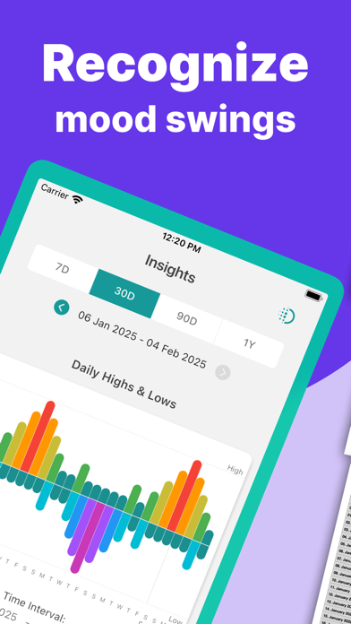 Bipolar Mood Tracker° screenshot 6