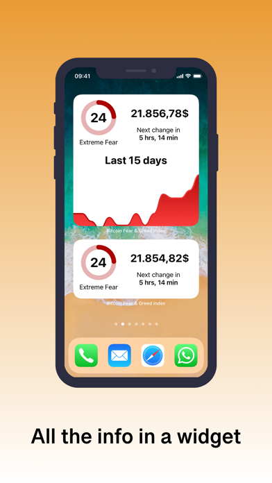 Bitcoin Fear & Greed Index screenshot 3