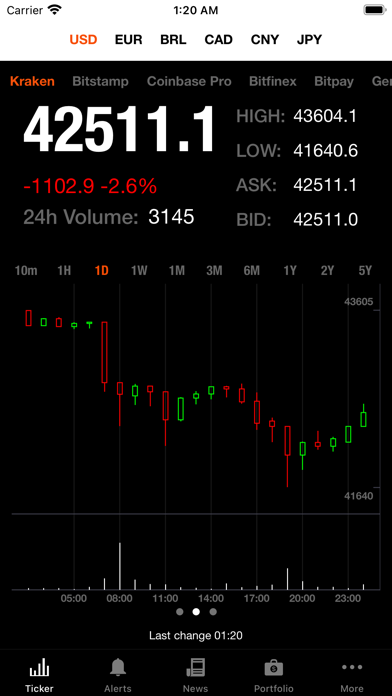 Bitcoin Ticker screenshot 2
