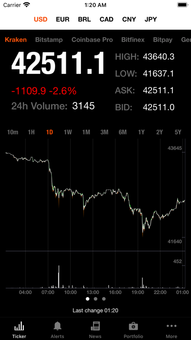 Bitcoin Ticker screenshot 3