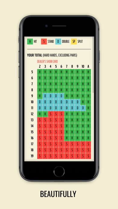 Blackjack Strategy Practice screenshot 4