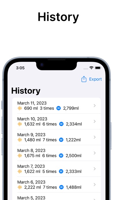 Bladder Diary Tracker screenshot 3