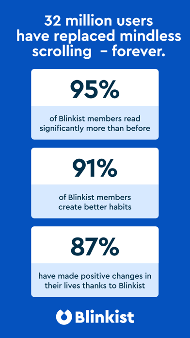 Blinkist: Book Summaries Daily screenshot 1