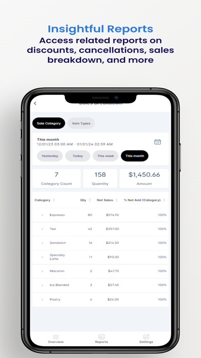 BLogic Quick Report screenshot 2