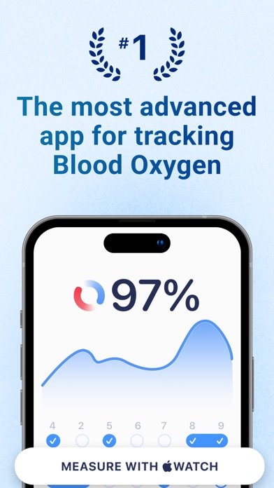 Blood Oxygen App screenshot 8