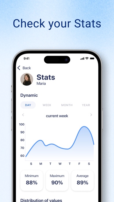 Blood Oxygen App screenshot 5