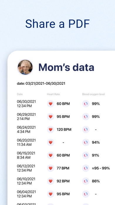 Blood Oxygen App screenshot 1