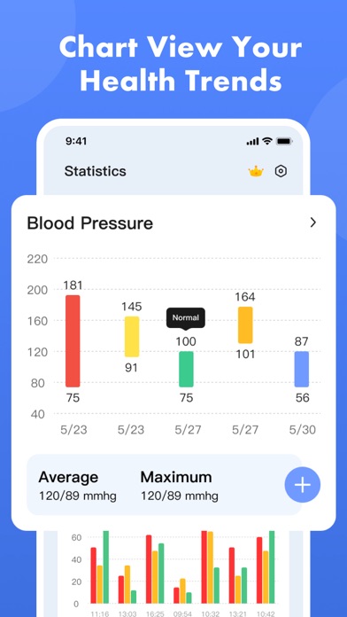 Blood Pressure App-Health Body screenshot 6