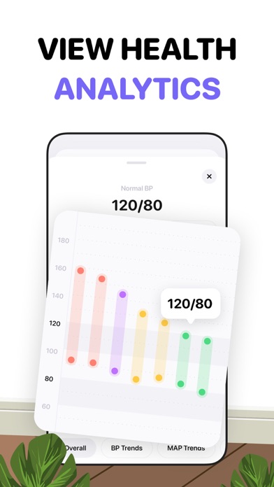 Blood pressure app+ screenshot 1