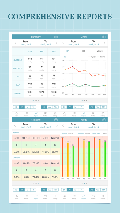 Blood Pressure Companion screenshot 4