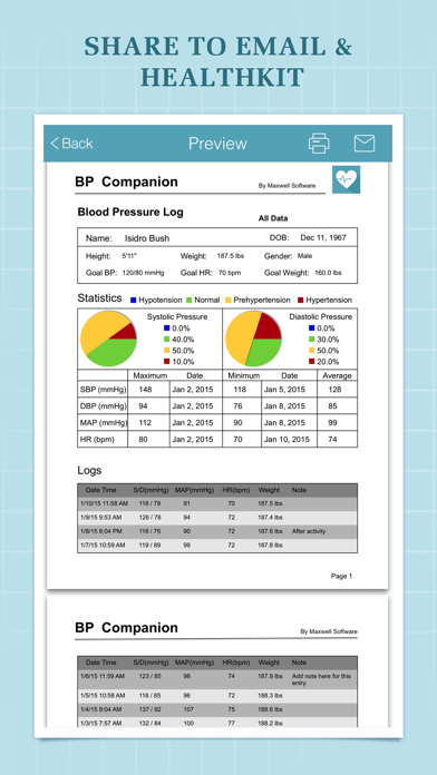 Blood Pressure Companion screenshot 2
