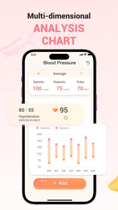 Blood Pressure Level Checker screenshot 1
