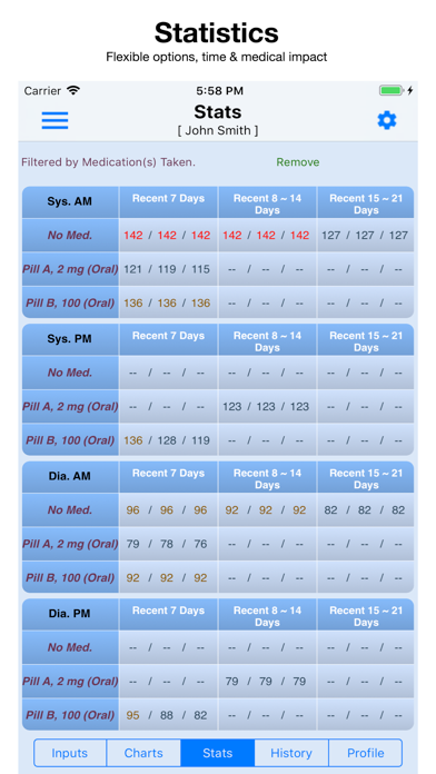 Blood Pressure Monitor screenshot 2