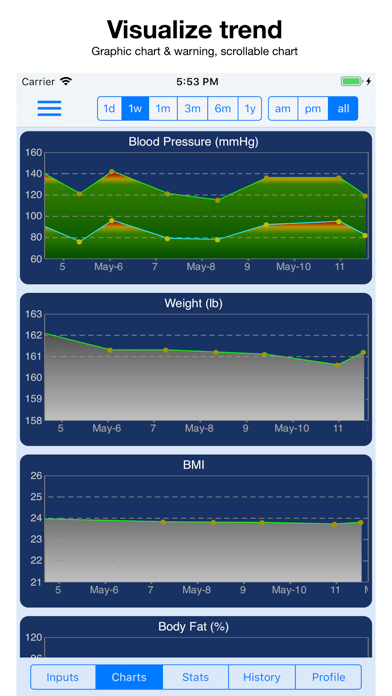 Blood Pressure Monitor screenshot 4