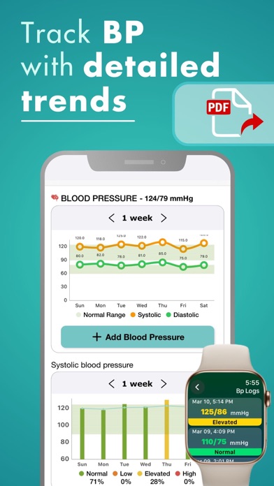 Blood Pressure Pulse Monitor screenshot 5