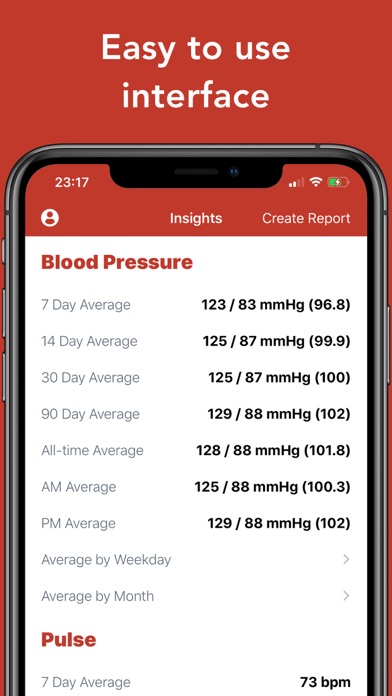 Blood Pressure Tracker • screenshot 4