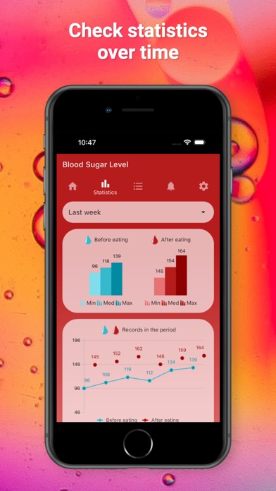 Blood Sugar Level screenshot 3