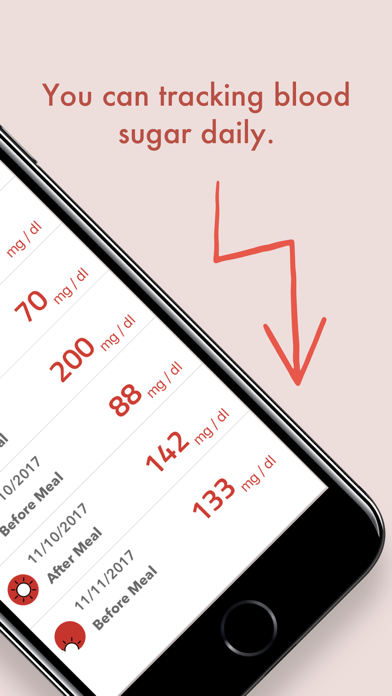 Blood Sugar Tracker: iGlupal screenshot 3