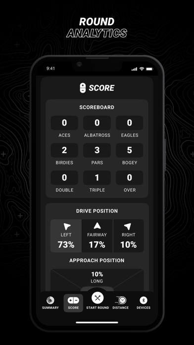 Blue Tees GAME: AI Golf GPS screenshot 4