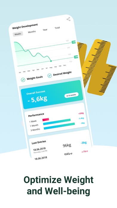 BMI Calculator + Weight Loss screenshot 2
