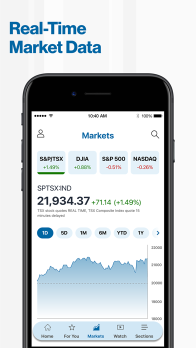 BNN Bloomberg: Finance, Stocks screenshot 4