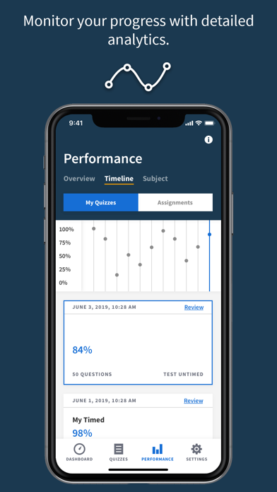 BoardVitals Medical Exam Prep screenshot 3