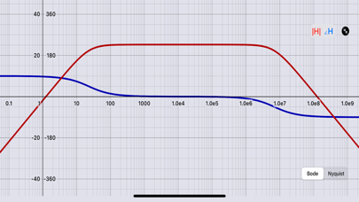 Bode Plot Calculator screenshot 4