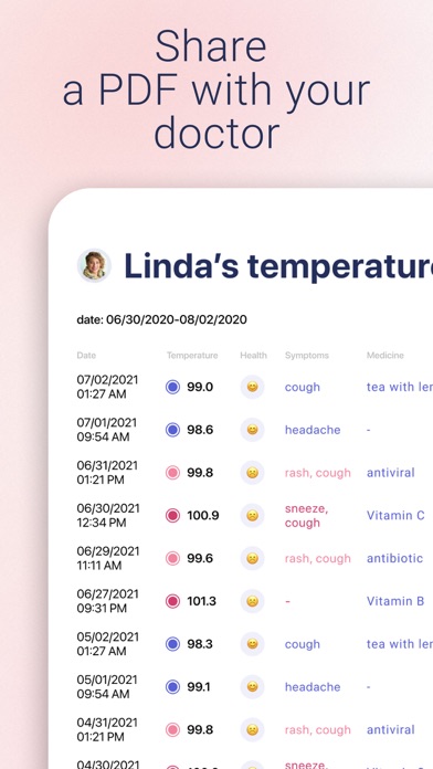 Body Temperature App For Fever screenshot 2