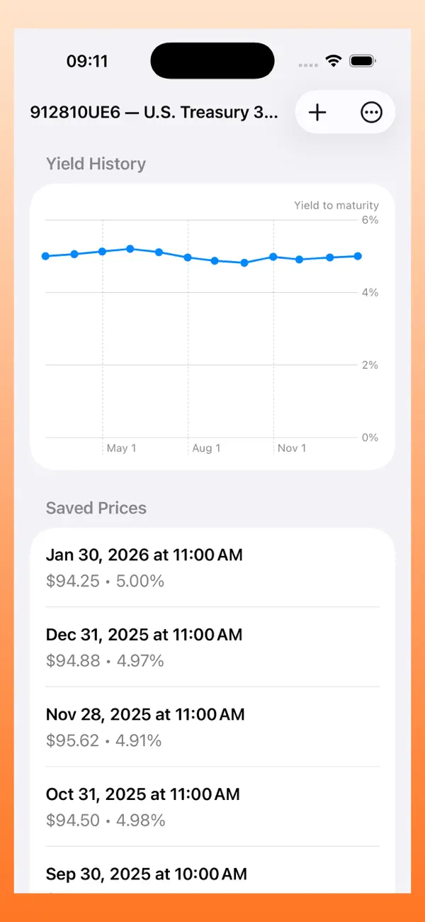 Bond Yield Calculator screenshot 2