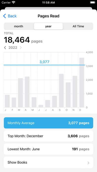 BookBuddy: Book Tracker screenshot 2