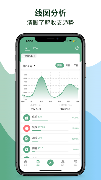 Bookkeeping・熊猫记账・PandaBook screenshot 2