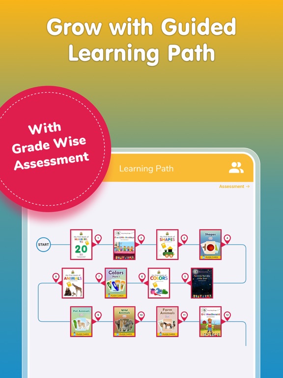 Books For Kids: Reading & Math screenshot 1