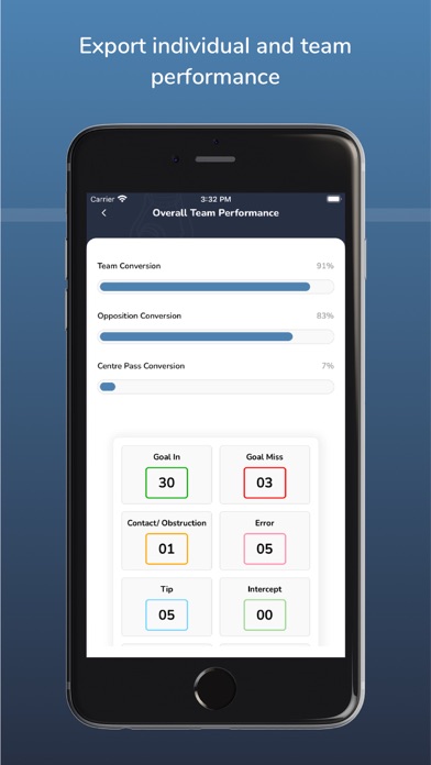 Boost. Netball Stats Made Easy screenshot 4