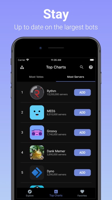 Bots for Discord screenshot 2