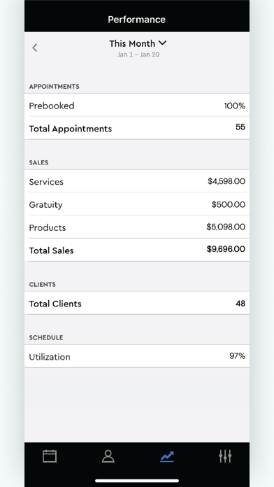 Boulevard Professional screenshot 4