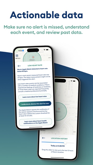 BoundaryCare Watch-Based GPS screenshot 3