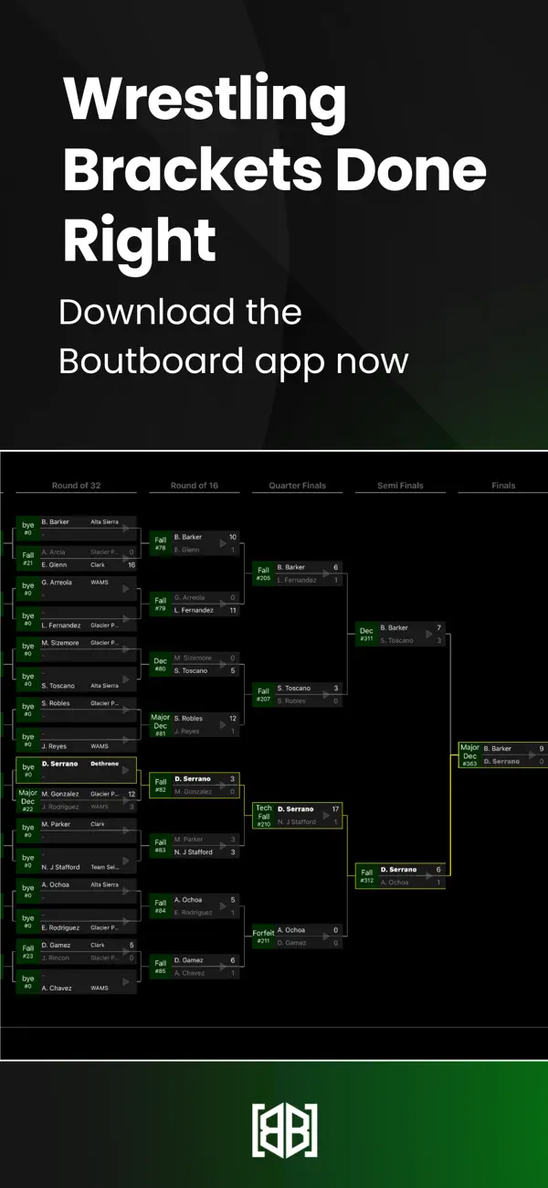Boutboard screenshot 5