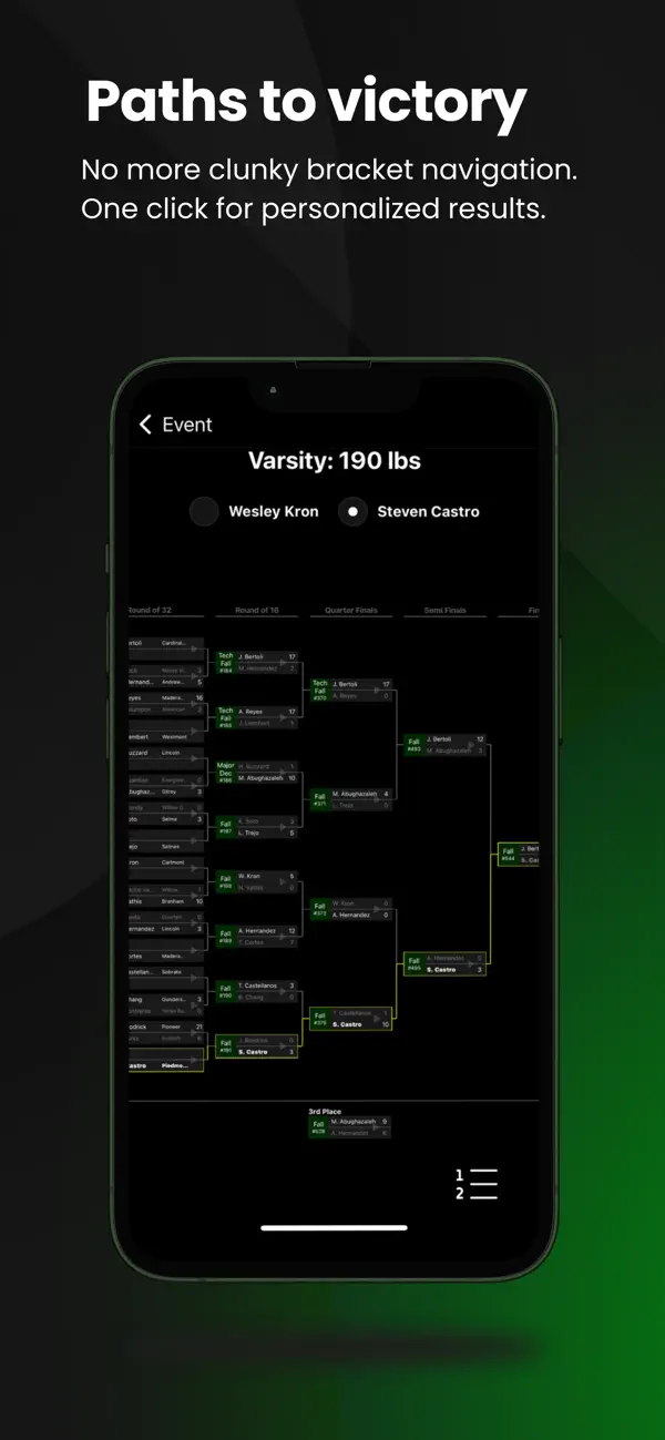 Boutboard screenshot 2