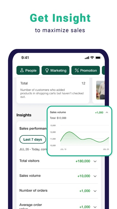Boutir - Online store builder screenshot 3