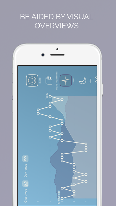 Bowelle - The IBS tracker screenshot 3