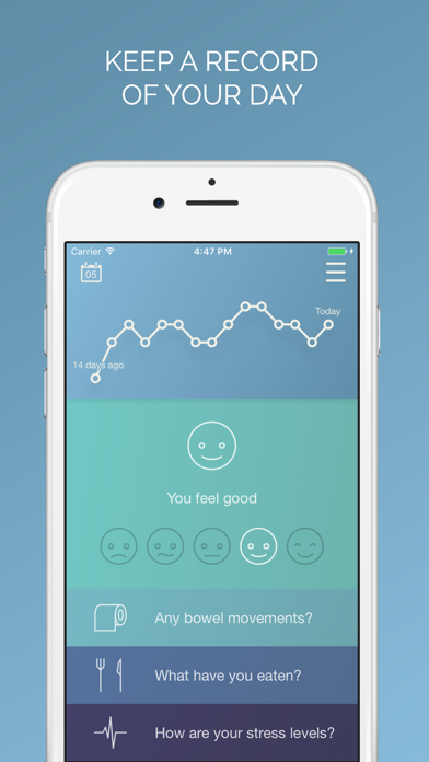 Bowelle - The IBS tracker screenshot 5