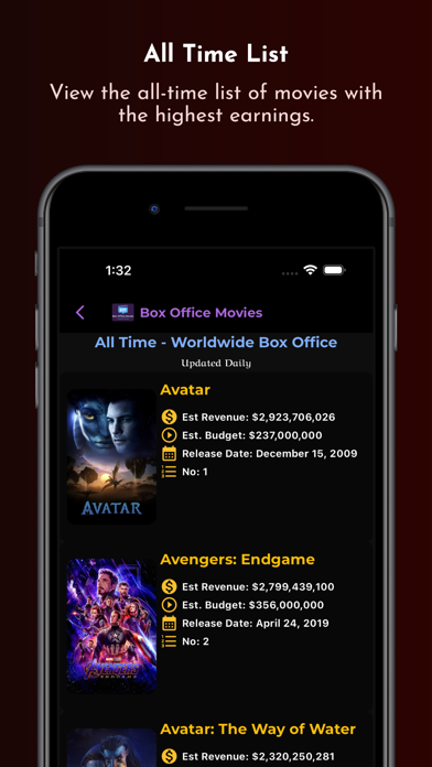 Box Office Movies (BOM) screenshot 2