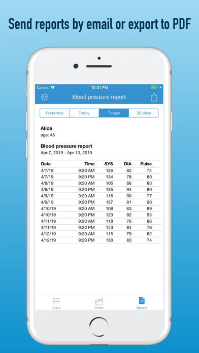 BP diary (self-monitoring) screenshot 1